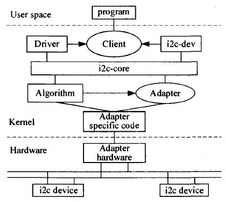 图5.gif