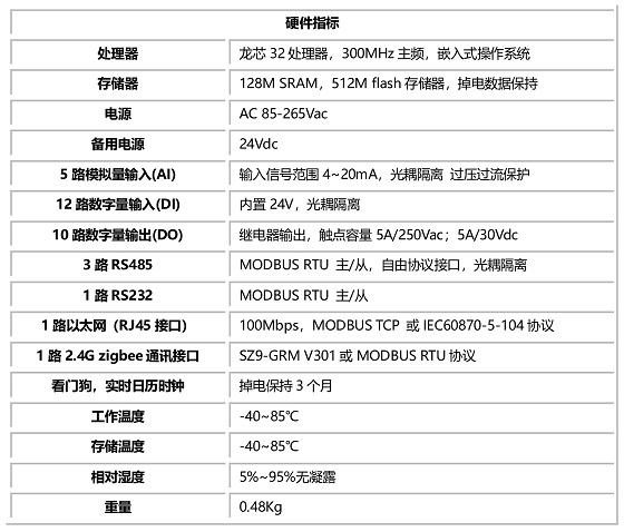 LX-200产品说明书-1 ok-557.jpg