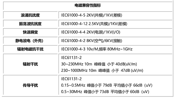 LX-200产品说明书-3 ok-557.jpg